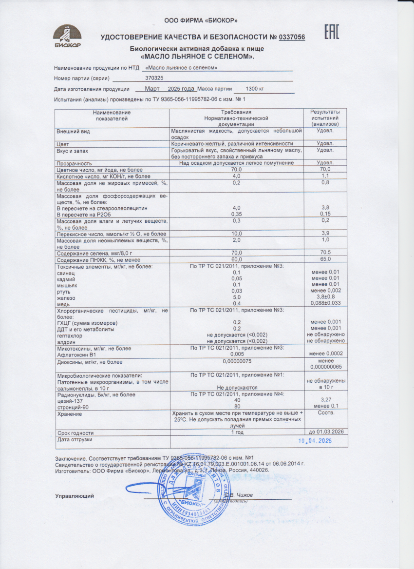 Паспорт №032025